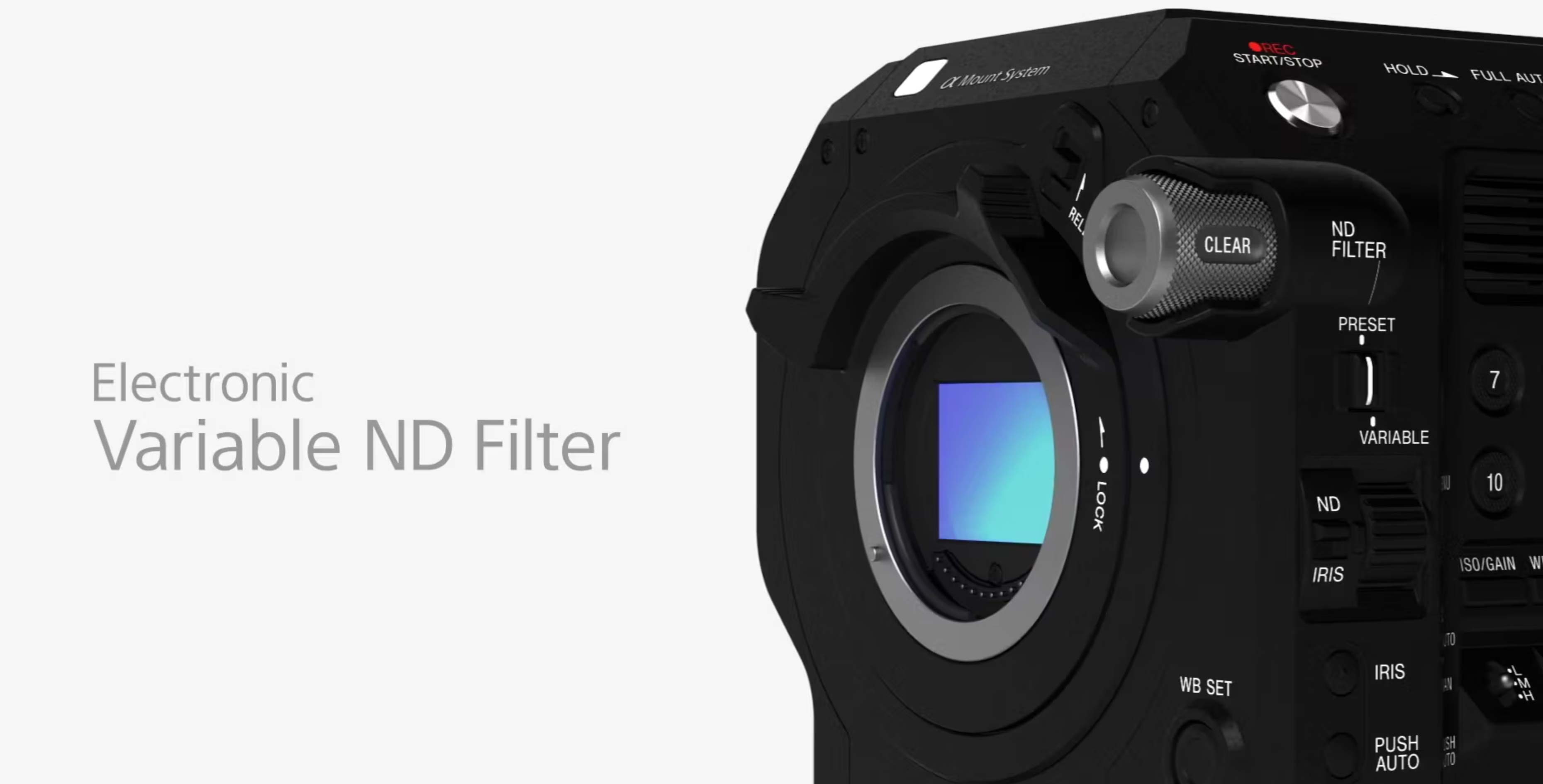 Sony FX3 II = FX6? Sony FX3 Nachfolger: Wie wichtig ist Open Gate wenn ein elektronisch verstellbarer ND Filter möglich wäre? : SOnyeND